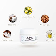 Crema intensiva para manos y cuerpo