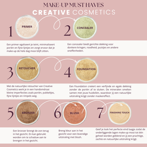 Les incontournables du maquillage